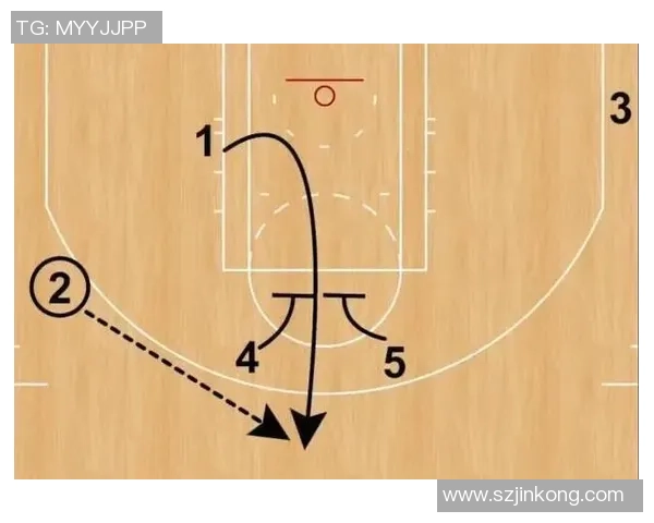 深圳篮球队快攻战术解析：深度剖析其成功秘诀与战场表现