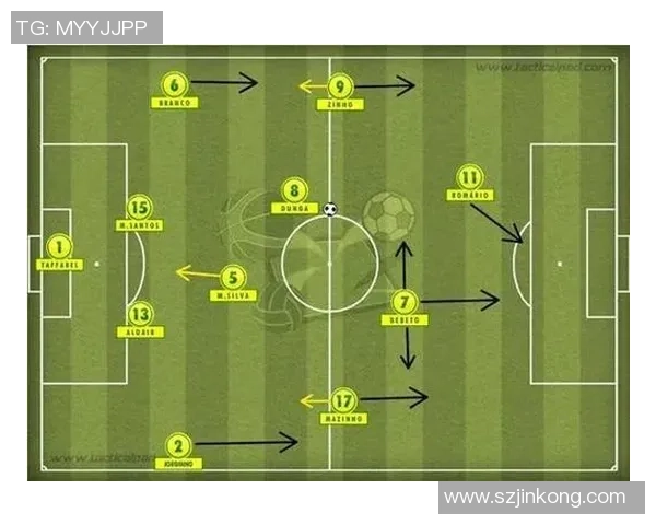 西安足球队整体压制战术解析与球队未来发展展望 西安足球队整体压制战术解析与球队未来发展展望