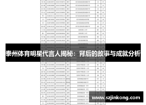 泰州体育明星代言人揭秘：背后的故事与成就分析